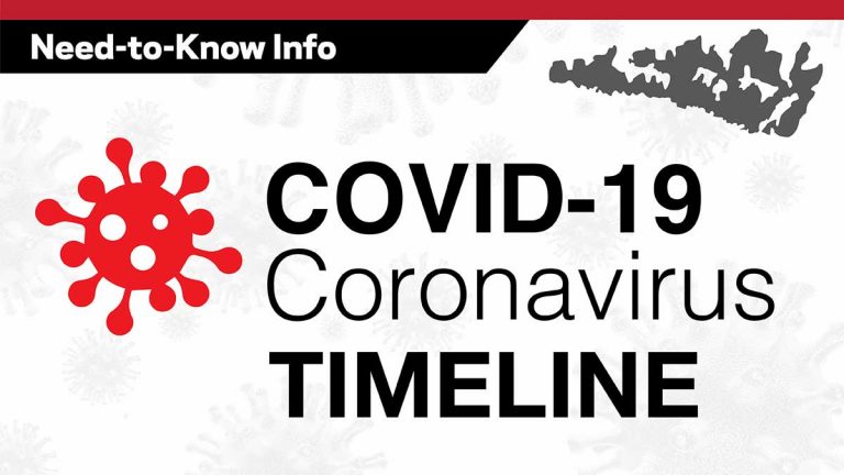 COVID-19 Manitoulin timeline