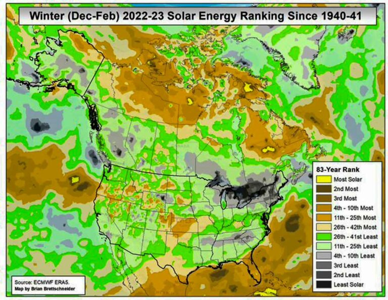 2023 darkest winter in 80+ years