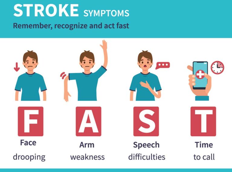 New Health Science North stroke procedure life changing for some victims