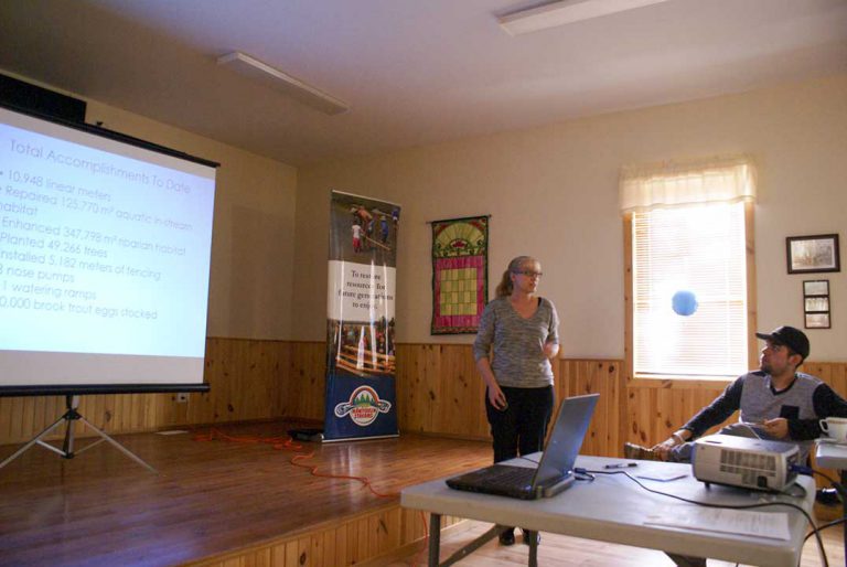 Save taxes through planned giving