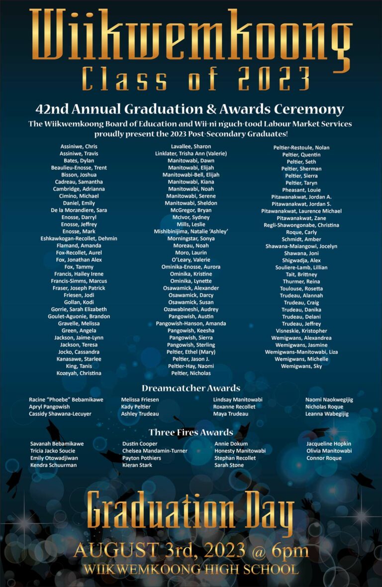 Wiikwemkoong Class of 2023
